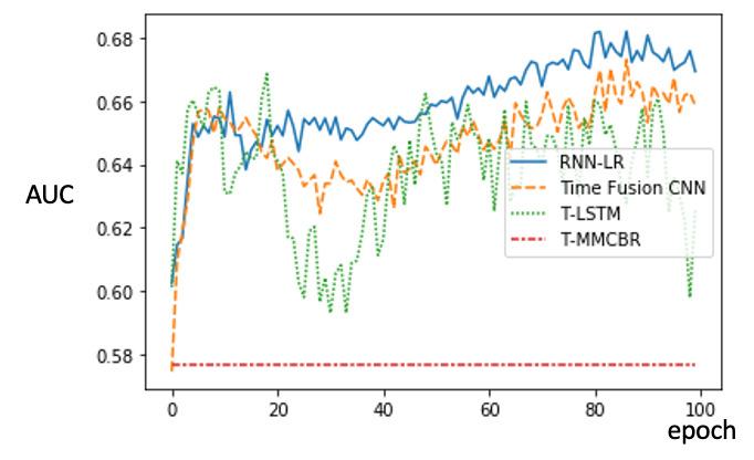 https://cdn.ncbi.nlm.nih.gov/pmc/blobs/ba30/7910123/8b008ce59ee3/jmir_v23i2e18372_fig5.jpg