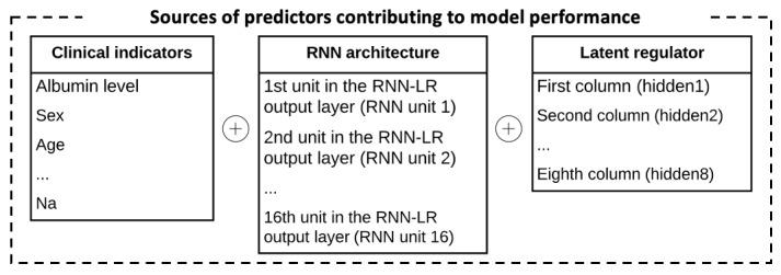 https://cdn.ncbi.nlm.nih.gov/pmc/blobs/ba30/7910123/b1e6bb146cc1/jmir_v23i2e18372_fig8.jpg