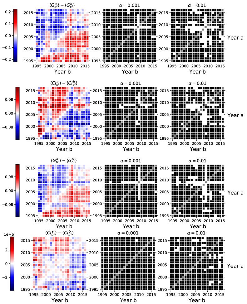 https://cdn.ncbi.nlm.nih.gov/pmc/blobs/ba3b/8063838/75425c71f05d/entropy-23-00381-g0A4.jpg