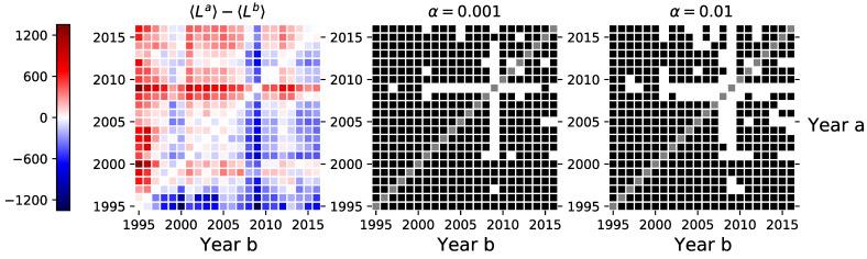 https://cdn.ncbi.nlm.nih.gov/pmc/blobs/ba3b/8063838/fbb3f02cc9e0/entropy-23-00381-g002.jpg