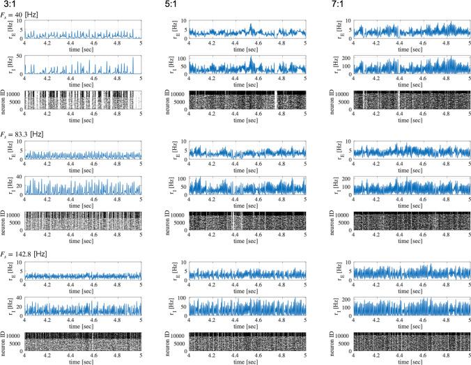 https://cdn.ncbi.nlm.nih.gov/pmc/blobs/ba3c/9279535/60670e03d419/11571_2021_9757_Fig3_HTML.jpg