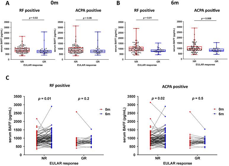 https://cdn.ncbi.nlm.nih.gov/pmc/blobs/ba3e/9457501/24f829d06239/jcm-11-05207-g001.jpg