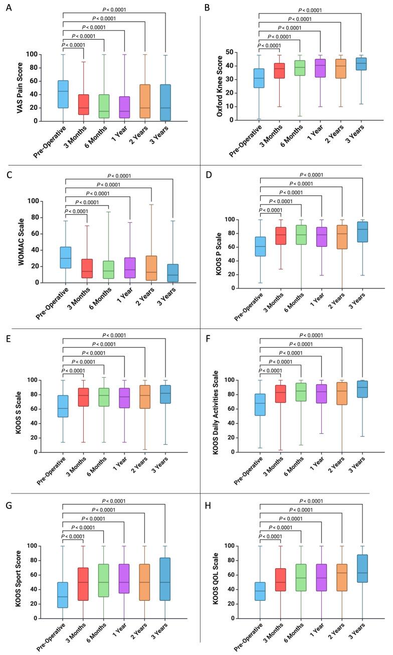 https://cdn.ncbi.nlm.nih.gov/pmc/blobs/ba3f/12249884/776928d0186b/jcm-14-04549-g001.jpg