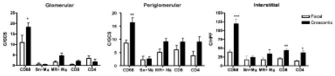 https://cdn.ncbi.nlm.nih.gov/pmc/blobs/ba3f/5418077/a722d4db09da/jnp-6-97-g001.jpg