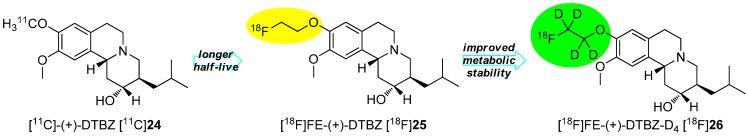 https://cdn.ncbi.nlm.nih.gov/pmc/blobs/ba3f/6332123/3132f9fa1f40/molecules-20-16186-g007.jpg