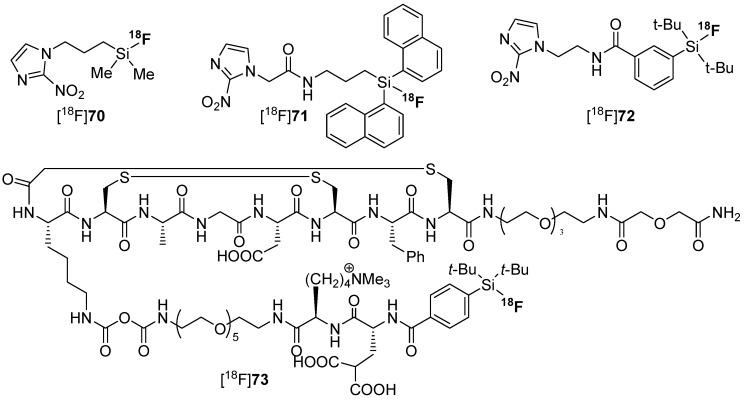 https://cdn.ncbi.nlm.nih.gov/pmc/blobs/ba3f/6332123/5c06d044cd1f/molecules-20-16186-g021.jpg