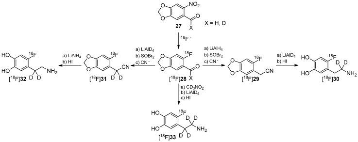 https://cdn.ncbi.nlm.nih.gov/pmc/blobs/ba3f/6332123/dcb1c4f44478/molecules-20-16186-g008.jpg