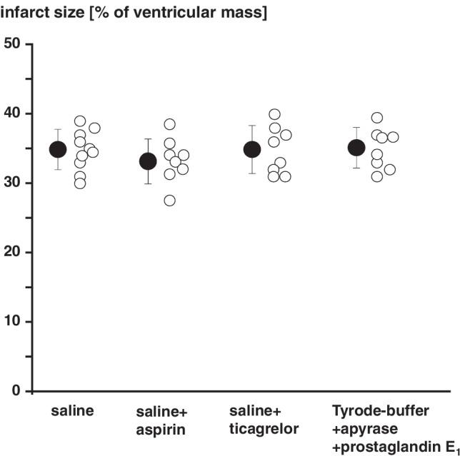 https://cdn.ncbi.nlm.nih.gov/pmc/blobs/ba40/10517043/e8f02b53d5e0/10557_2022_7345_Fig1_HTML.jpg