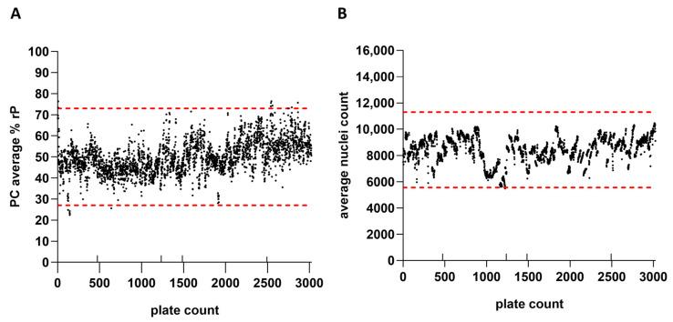 https://cdn.ncbi.nlm.nih.gov/pmc/blobs/ba41/12197749/eb4756888eac/vaccines-13-00626-g007.jpg