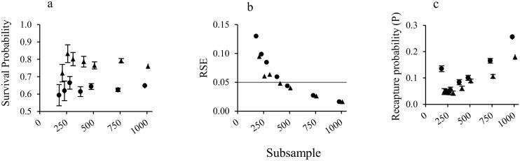 https://cdn.ncbi.nlm.nih.gov/pmc/blobs/ba42/4798214/aa6b84c68f2f/pone.0151683.g001.jpg
