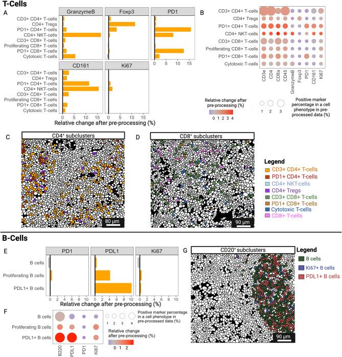https://cdn.ncbi.nlm.nih.gov/pmc/blobs/ba4a/11920390/7c3e69abb0bc/41598_2025_93060_Fig7_HTML.jpg