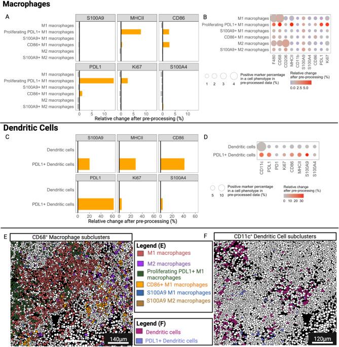 https://cdn.ncbi.nlm.nih.gov/pmc/blobs/ba4a/11920390/7c4c534da52c/41598_2025_93060_Fig8_HTML.jpg