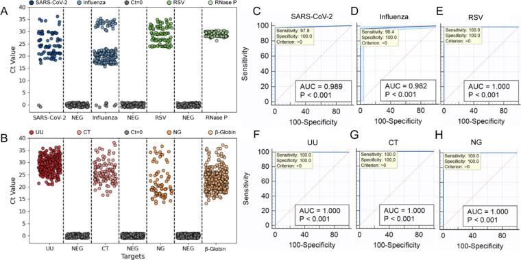 https://cdn.ncbi.nlm.nih.gov/pmc/blobs/ba4b/12012083/1efd7631a216/41598_2025_97155_Fig6_HTML.jpg