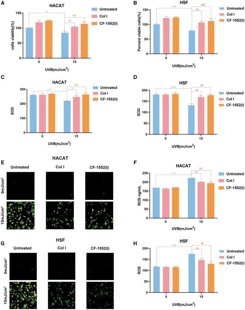 https://cdn.ncbi.nlm.nih.gov/pmc/blobs/ba4d/11422187/84ce647400ca/rbae108f3.jpg