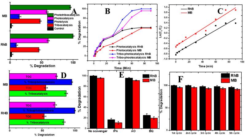 https://cdn.ncbi.nlm.nih.gov/pmc/blobs/ba4d/12228162/07440c4efab1/13065_2025_1578_Fig6_HTML.jpg