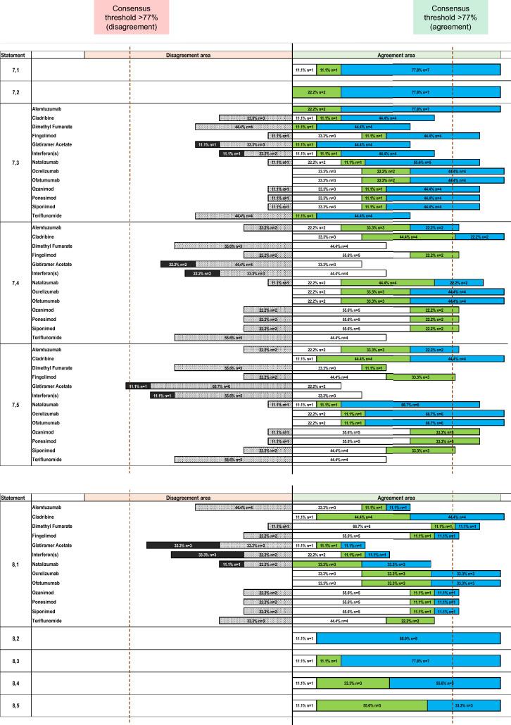 https://cdn.ncbi.nlm.nih.gov/pmc/blobs/ba4f/12116865/bd6ec0afe634/415_2025_13173_Fig4_HTML.jpg