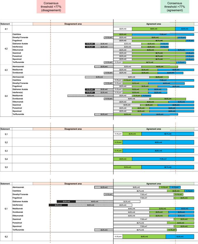 https://cdn.ncbi.nlm.nih.gov/pmc/blobs/ba4f/12116865/ce8161eadc81/415_2025_13173_Fig3_HTML.jpg
