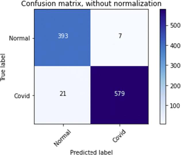 https://cdn.ncbi.nlm.nih.gov/pmc/blobs/ba4f/8286881/4f5875ea7435/11042_2021_11192_Fig10_HTML.jpg