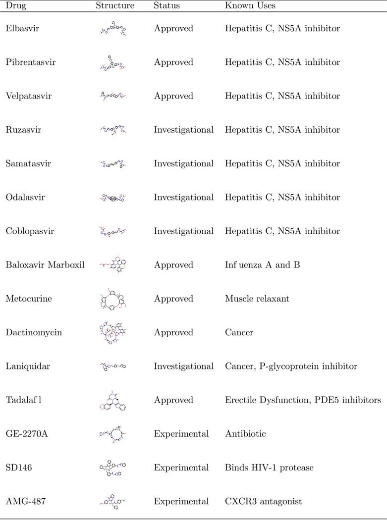 https://cdn.ncbi.nlm.nih.gov/pmc/blobs/ba50/8009091/87b31d478bb8/nihms-1655655-f0006.jpg