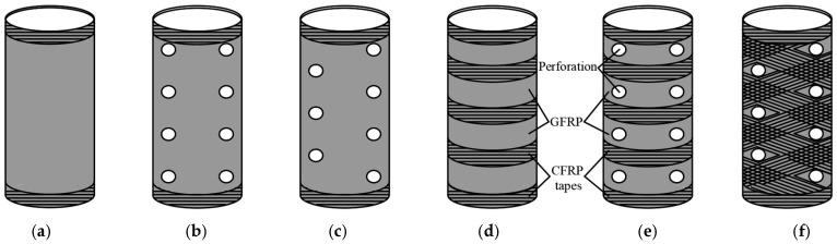 https://cdn.ncbi.nlm.nih.gov/pmc/blobs/ba52/12299689/80afa3c2f471/materials-18-03222-g010.jpg