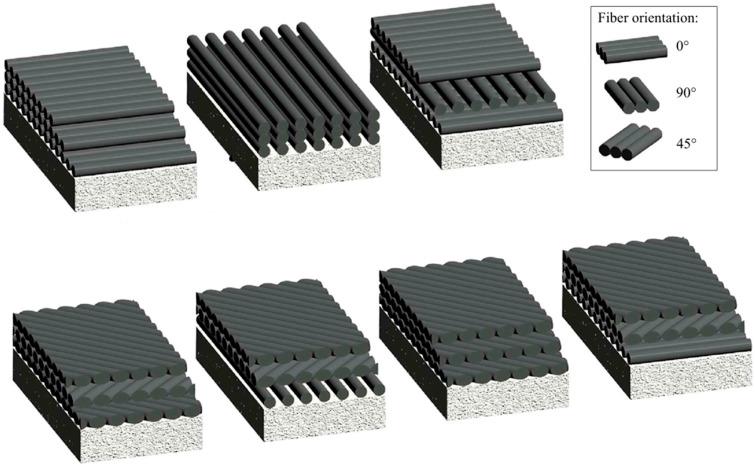 https://cdn.ncbi.nlm.nih.gov/pmc/blobs/ba52/12299689/91edc03c3db8/materials-18-03222-g013.jpg