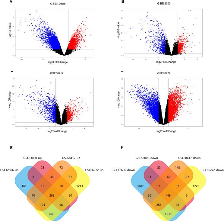 https://cdn.ncbi.nlm.nih.gov/pmc/blobs/ba56/8063882/ffa53dc1f843/peerj-09-11272-g002.jpg