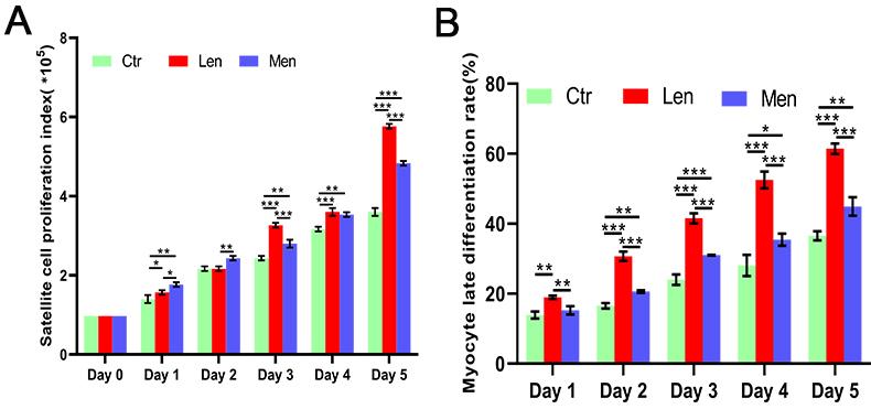 https://cdn.ncbi.nlm.nih.gov/pmc/blobs/ba56/9028610/b89e15dd5386/thc-30-thc228034-g001.jpg