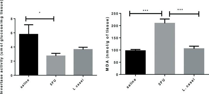 https://cdn.ncbi.nlm.nih.gov/pmc/blobs/ba59/9635922/03c16863db3f/fimmu-13-954885-g003.jpg