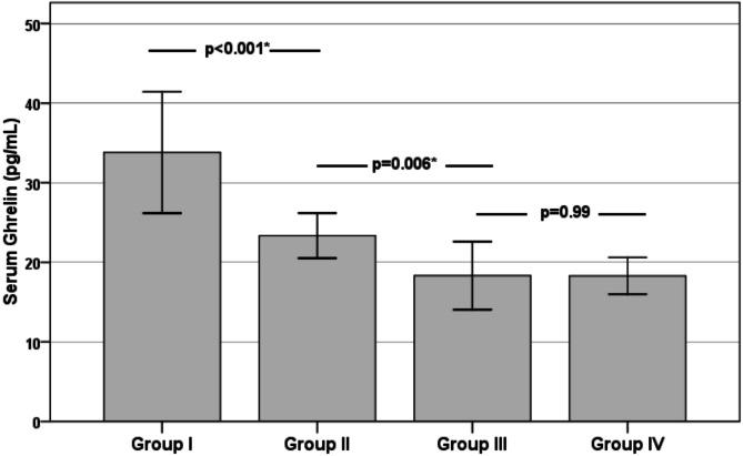 https://cdn.ncbi.nlm.nih.gov/pmc/blobs/ba5a/12062323/1ce3134e3c32/41598_2025_99037_Fig1_HTML.jpg