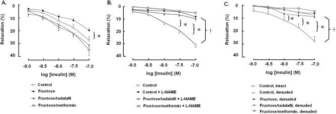 https://cdn.ncbi.nlm.nih.gov/pmc/blobs/ba61/8050041/d0ab2cb734fe/41598_2021_87505_Fig2_HTML.jpg