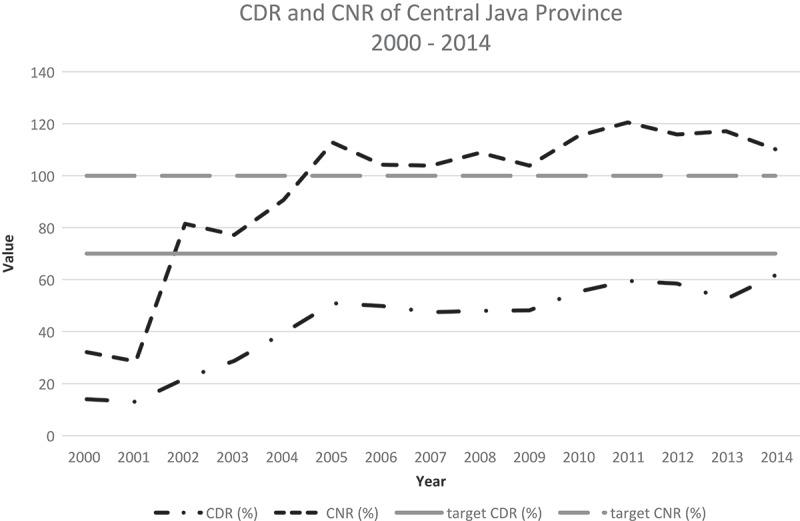 https://cdn.ncbi.nlm.nih.gov/pmc/blobs/ba6a/5964974/19c4cafc6dcd/ZGHA_A_1353777_F0003_B.jpg