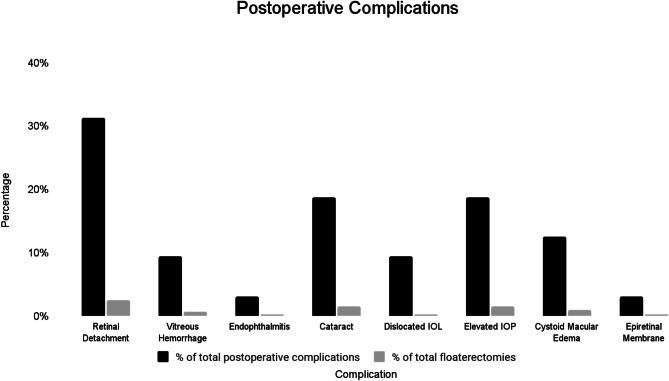 https://cdn.ncbi.nlm.nih.gov/pmc/blobs/ba71/12054036/5a378aded79b/40942_2025_676_Fig2_HTML.jpg