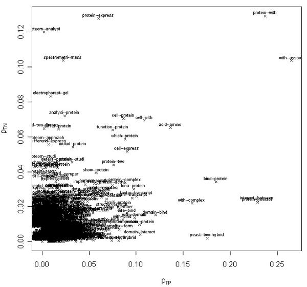 https://cdn.ncbi.nlm.nih.gov/pmc/blobs/ba72/2559982/ea038d5c0b84/gb-2008-9-s2-s11-7.jpg