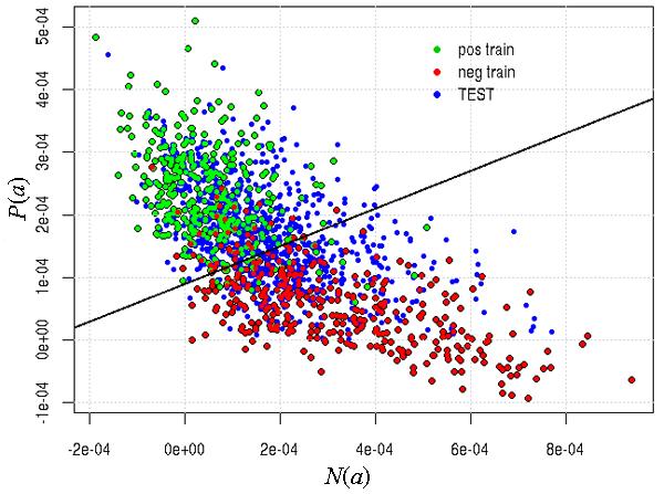 https://cdn.ncbi.nlm.nih.gov/pmc/blobs/ba72/2559982/f73186247b8a/gb-2008-9-s2-s11-9.jpg