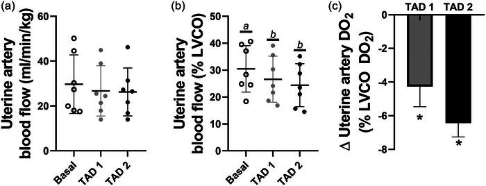 https://cdn.ncbi.nlm.nih.gov/pmc/blobs/ba75/11140180/502989abe089/EPH-109-980-g001.jpg