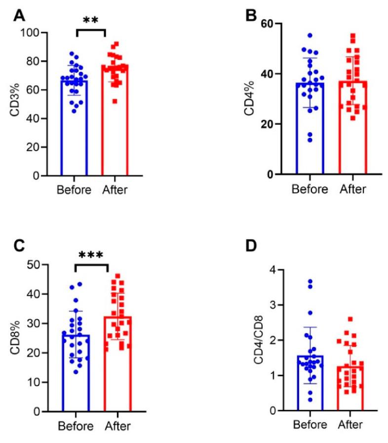 https://cdn.ncbi.nlm.nih.gov/pmc/blobs/ba77/8946705/5e7616467dce/brainsci-12-00372-g002.jpg