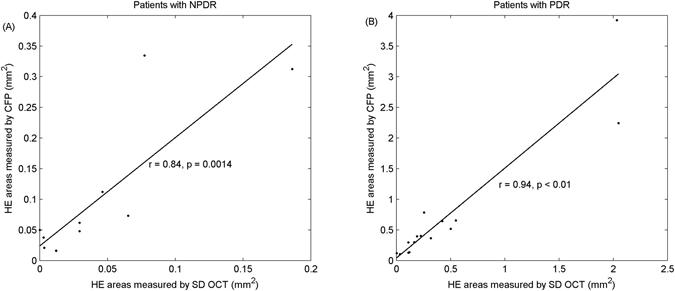 https://cdn.ncbi.nlm.nih.gov/pmc/blobs/ba79/5431476/acfe33c0049e/41598_2017_1733_Fig5_HTML.jpg