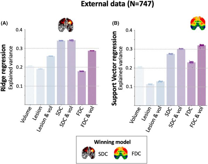 https://cdn.ncbi.nlm.nih.gov/pmc/blobs/ba7a/11651206/1d37903cd8d7/ACN3-11-3081-g005.jpg