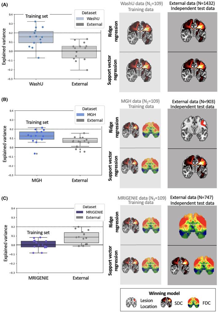 https://cdn.ncbi.nlm.nih.gov/pmc/blobs/ba7a/11651206/81958fdc2593/ACN3-11-3081-g004.jpg
