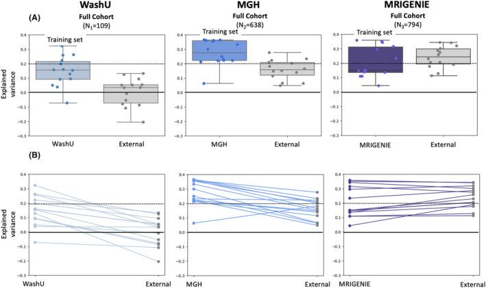 https://cdn.ncbi.nlm.nih.gov/pmc/blobs/ba7a/11651206/a2d3359b4609/ACN3-11-3081-g006.jpg
