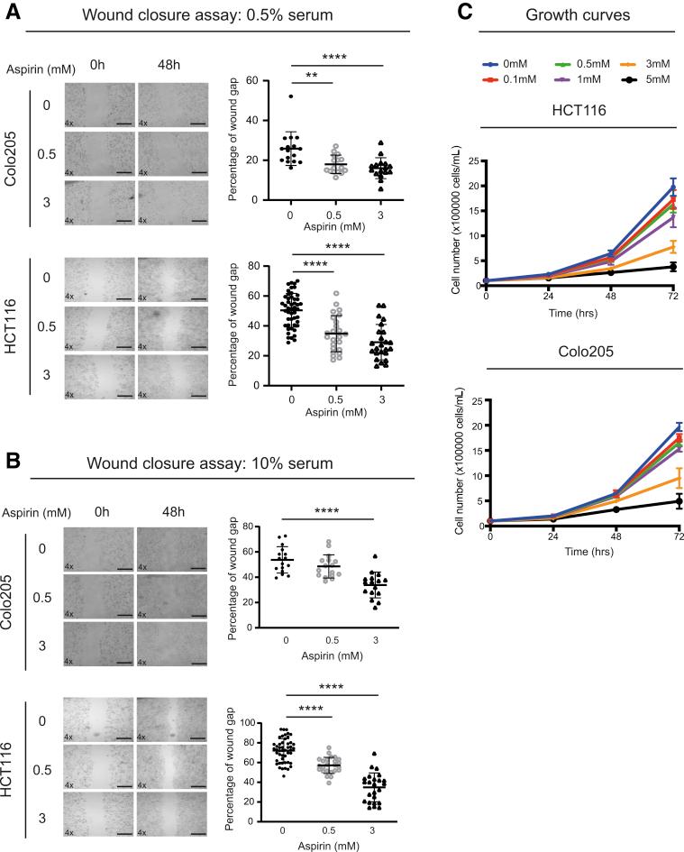 https://cdn.ncbi.nlm.nih.gov/pmc/blobs/ba9f/7797380/f3eb334b57de/gr7.jpg
