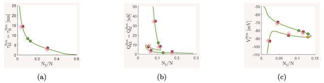 https://cdn.ncbi.nlm.nih.gov/pmc/blobs/baa2/11582336/ad51f542812b/10827_2023_863_Fig7_HTML.jpg