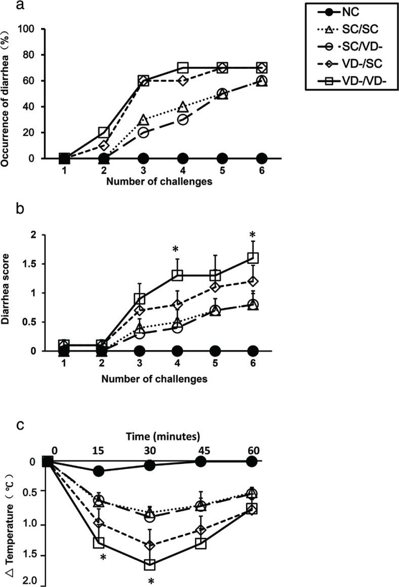 https://cdn.ncbi.nlm.nih.gov/pmc/blobs/baa6/5985744/ed0bceb8e404/FNR-62-1401-g002.jpg