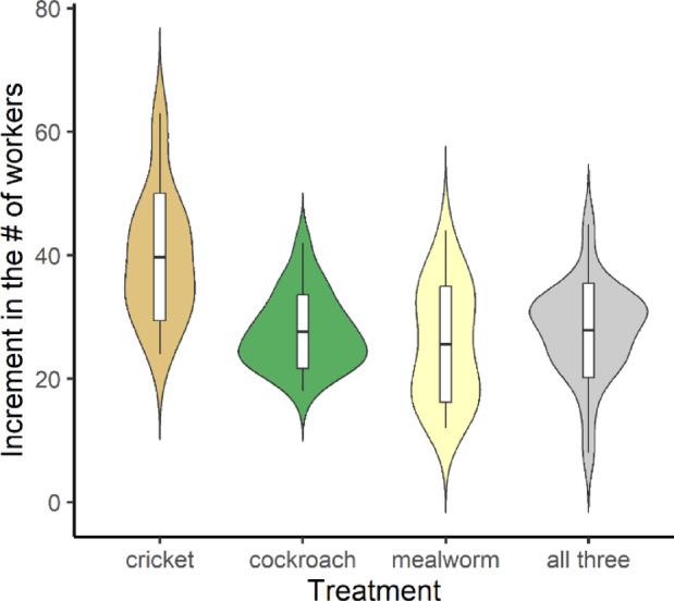 https://cdn.ncbi.nlm.nih.gov/pmc/blobs/baaa/12214729/b115d2a862f7/41598_2025_6406_Fig4_HTML.jpg