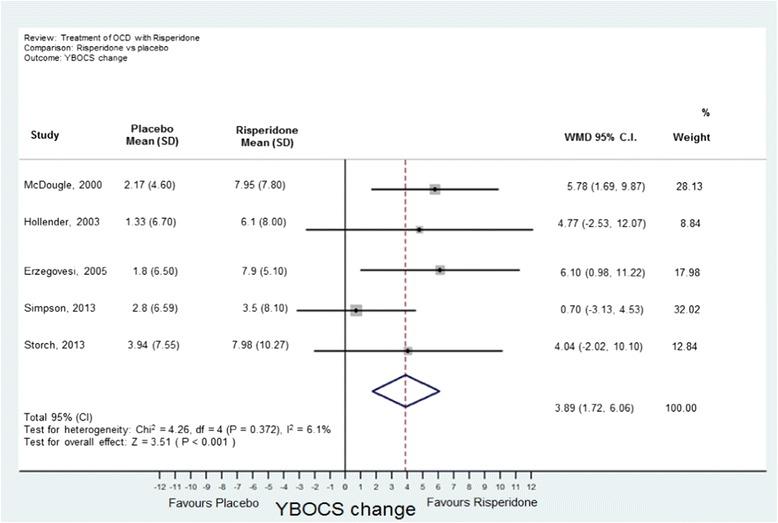 https://cdn.ncbi.nlm.nih.gov/pmc/blobs/baab/4262998/167ace11bd17/12888_2014_317_Fig4_HTML.jpg