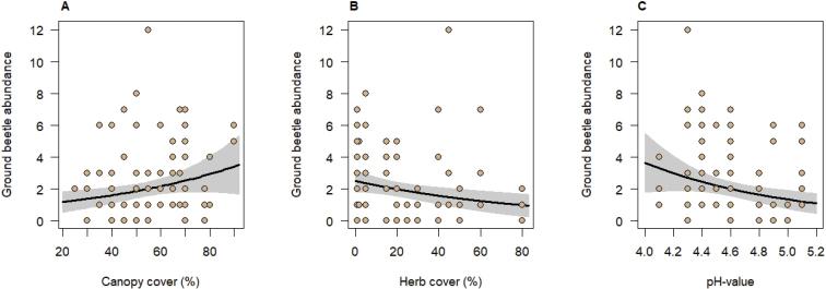 https://cdn.ncbi.nlm.nih.gov/pmc/blobs/baac/8222196/717fba0dc869/zookeys-1044-907-g001.jpg