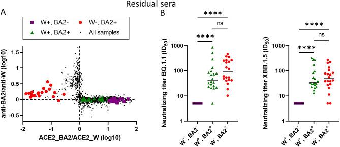 https://cdn.ncbi.nlm.nih.gov/pmc/blobs/baae/11334563/22011f6ac0c5/12879_2024_9670_Fig6_HTML.jpg