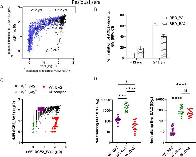 https://cdn.ncbi.nlm.nih.gov/pmc/blobs/baae/11334563/82600fb4e093/12879_2024_9670_Fig3_HTML.jpg