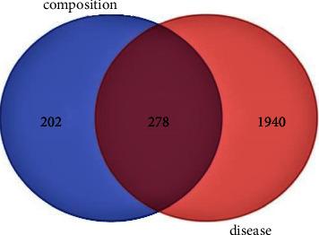 https://cdn.ncbi.nlm.nih.gov/pmc/blobs/baaf/9950321/fbc471d6b69f/ECAM2023-2827938.003.jpg