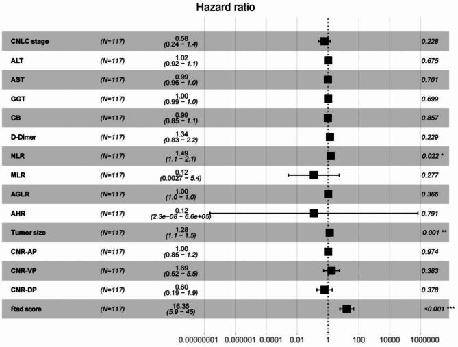 https://cdn.ncbi.nlm.nih.gov/pmc/blobs/bab4/11995621/869954719e6e/12885_2025_14079_Fig4_HTML.jpg